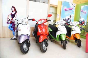 Vehicle Sales Department